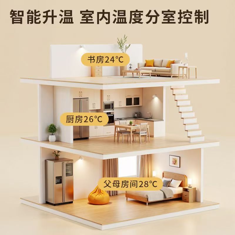 定结县 石墨烯电地暖公司哪家好？户型适配方案指南